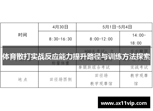 体育散打实战反应能力提升路径与训练方法探索