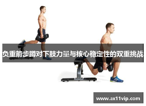 负重箭步蹲对下肢力量与核心稳定性的双重挑战